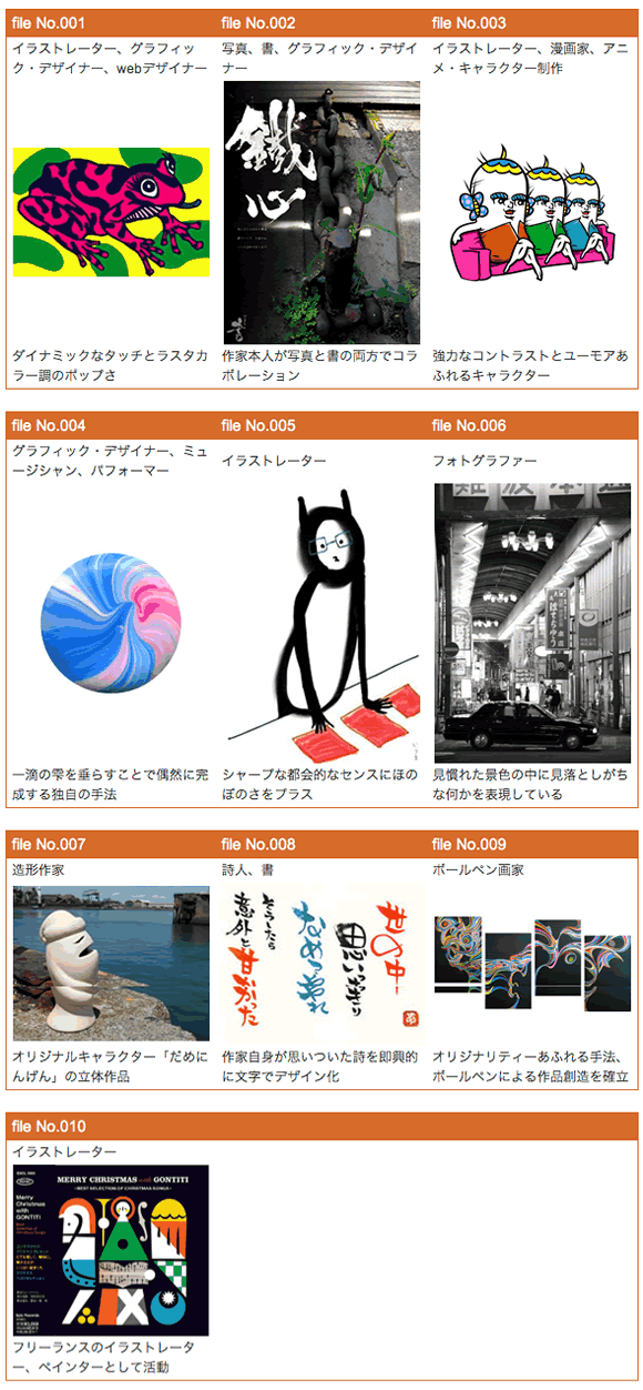 アーティスト＆クリエイターのファイル｜ホームページ制作トゥルース（大阪市）